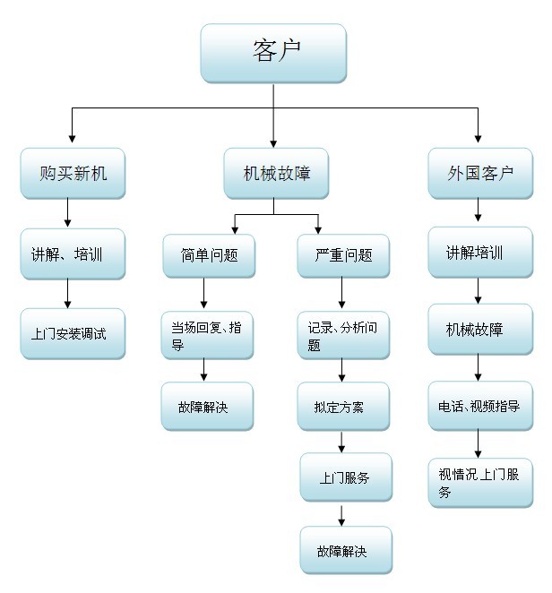 球速·体育